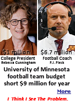 The Gophers athletic department forecasted a budget deficit of nearly $9 million in fiscal year 2026 during its presentation to the university's Board of Regents.The Gophers' budgeted revenue is $165.4 million against $174.2 million in expenses. Coach P.J. Fleck's one-year contract extension through the 2030 season comes with increased annual retention bonuses, in addition to annual bonuses for just doing his job. 